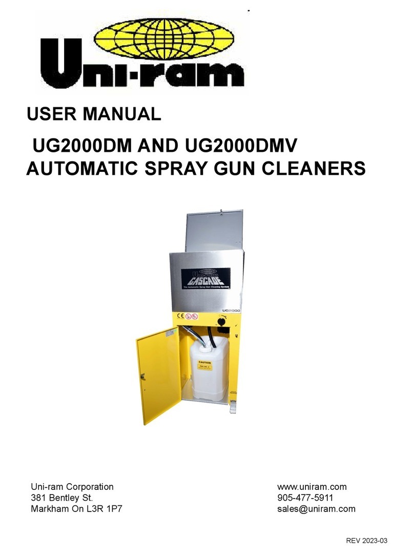 Uni-ram UG2000DMV user manual
