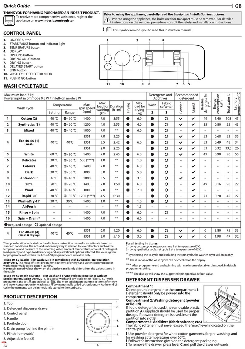 Indesit BDE 76435 9WS EE quick guide