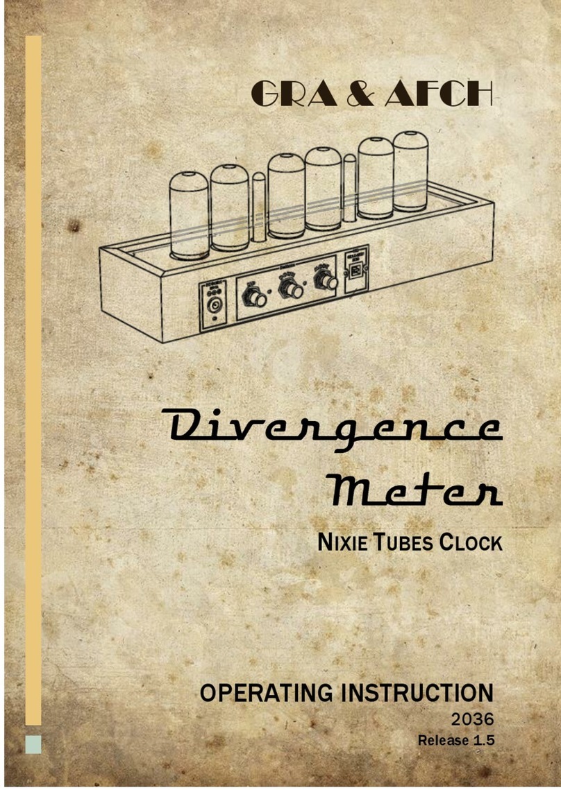 GRA & AFCH Divergence Meter Operating	 instruction