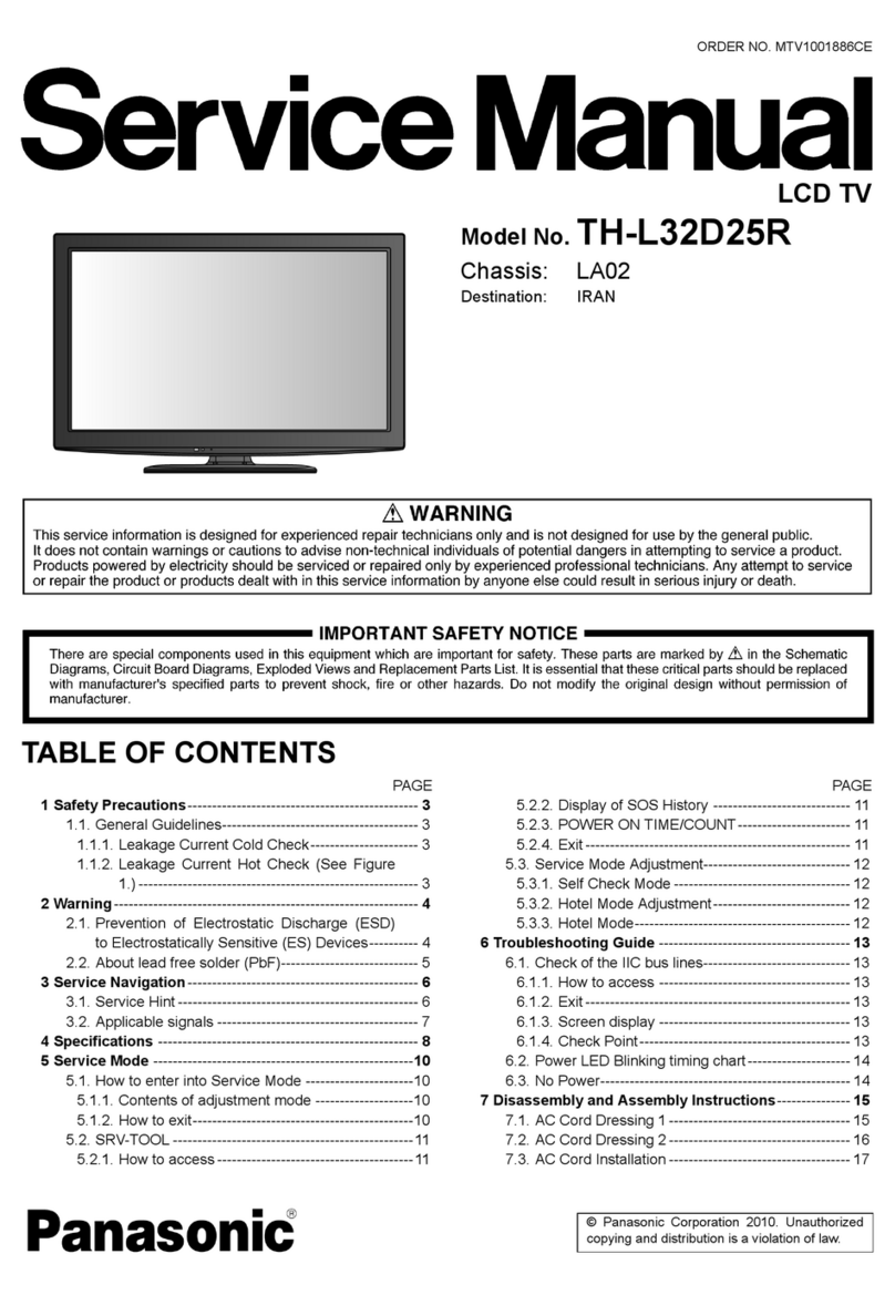 Panasonic TH-L32D25R User manual