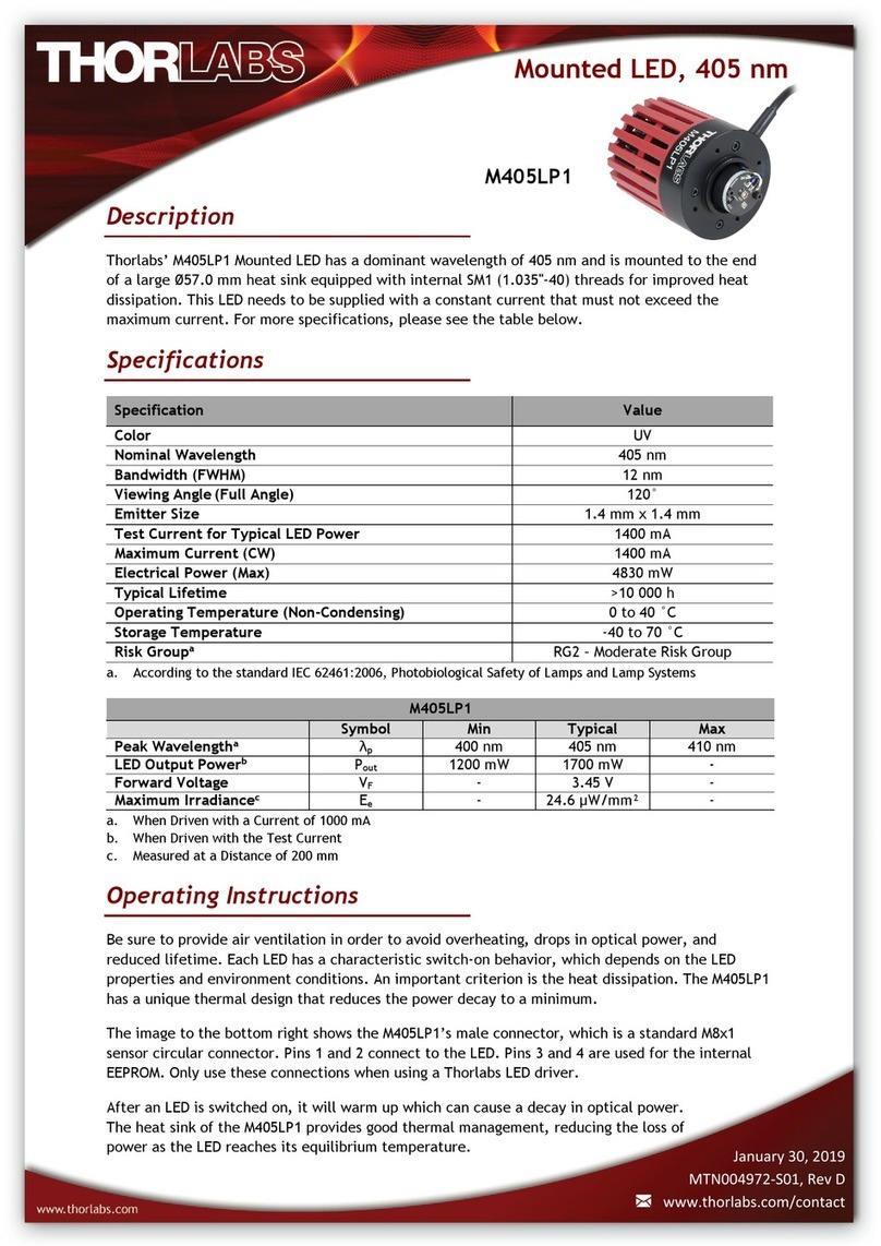 THORLABS M405LP1 User manual