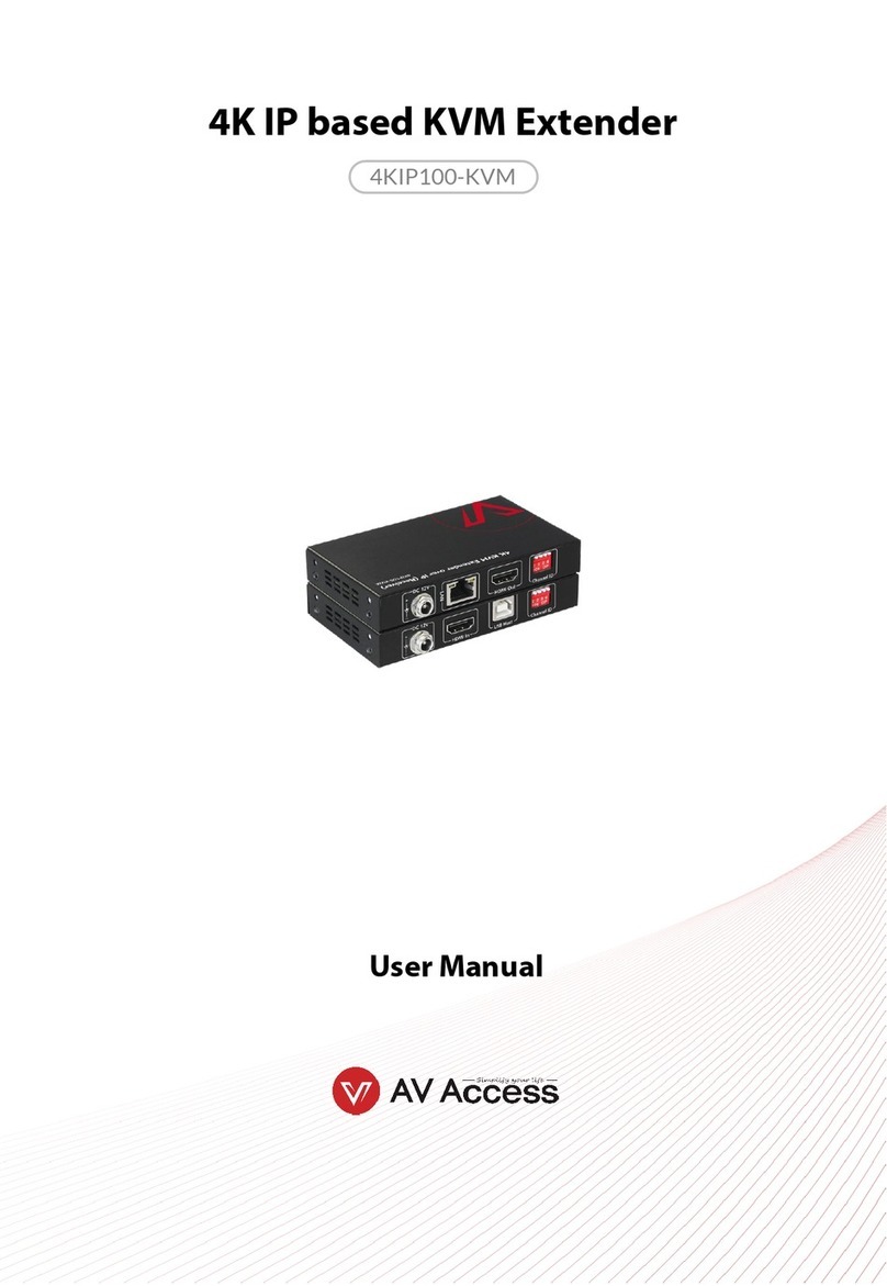 AV Access 4KIP100-KVM user manual