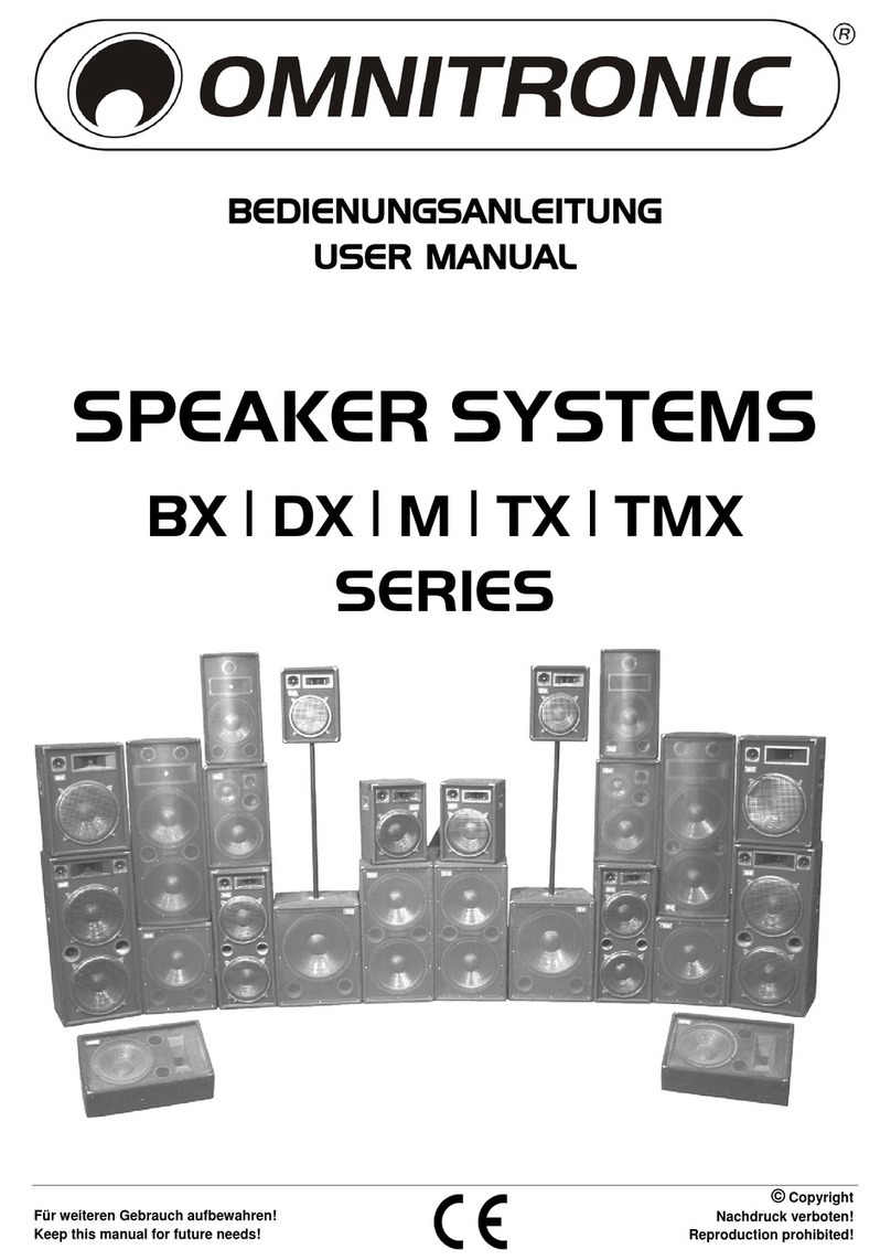 Omnitronic DX-series User manual