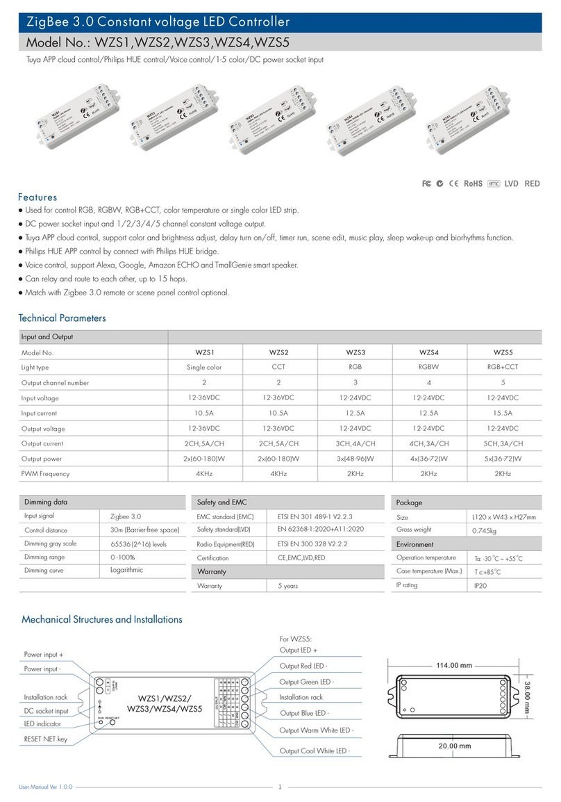 SKYDANCE WZS1 User manual