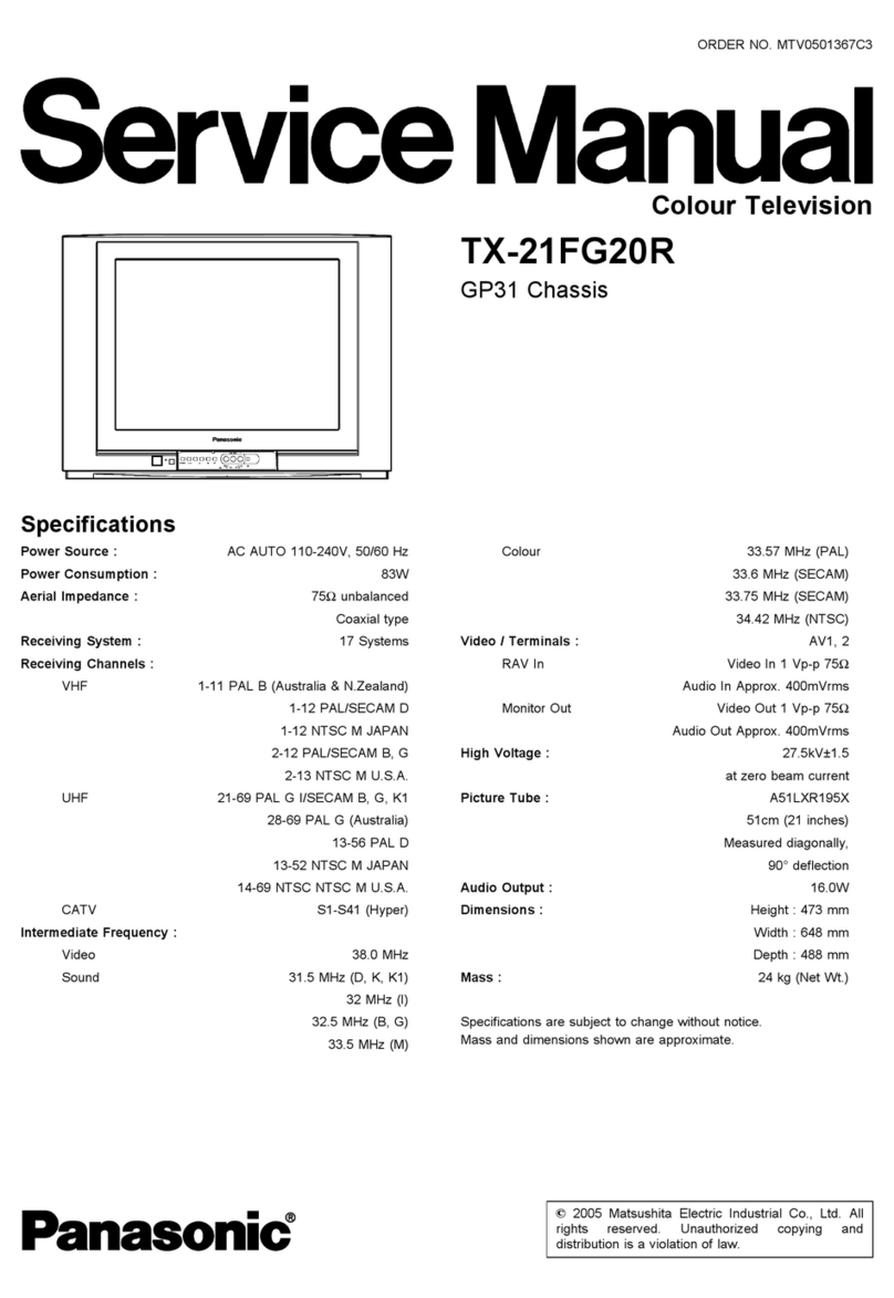 Panasonic TX-21FG20R Service manual