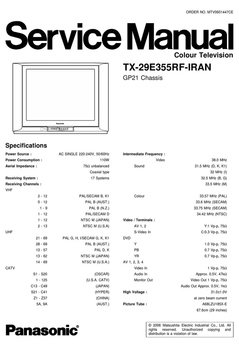 Panasonic TX-29E355RF-IRAN User manual Panasonic TX-29E355RF-IRAN User manual