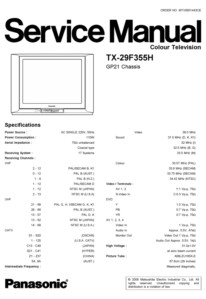 Panasonic TX-29F355H User manual Panasonic TX-29F355H User manual