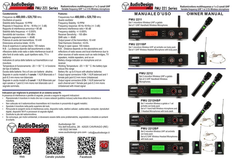Audiodesign PRO PMU 221 Series User manual