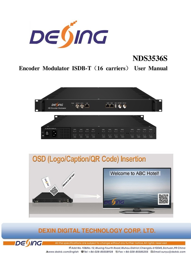 Dexin NDS3536S user manual