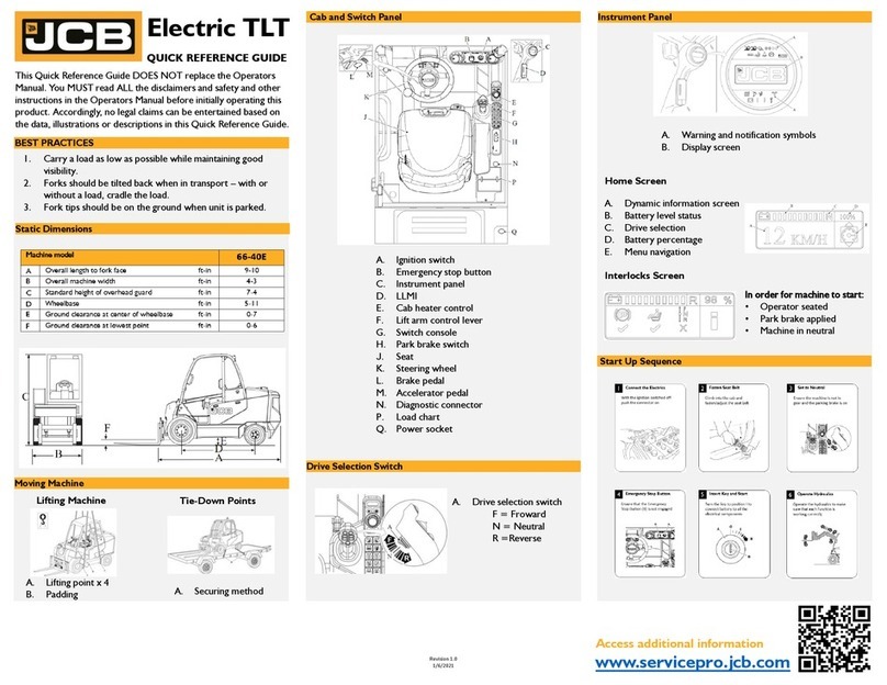 jcb 66-40E Quick reference guide jcb 66-40E Quick reference guide