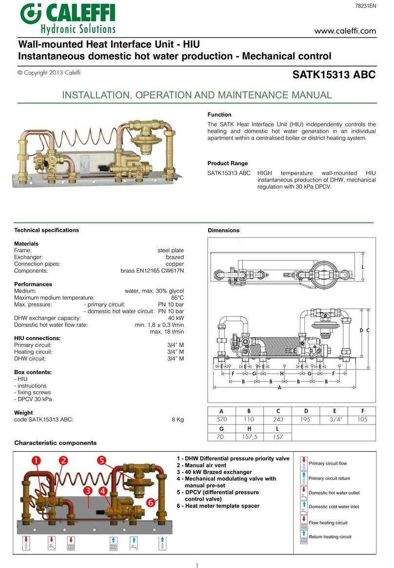 CALEFFI SATK15313 ABC User manual