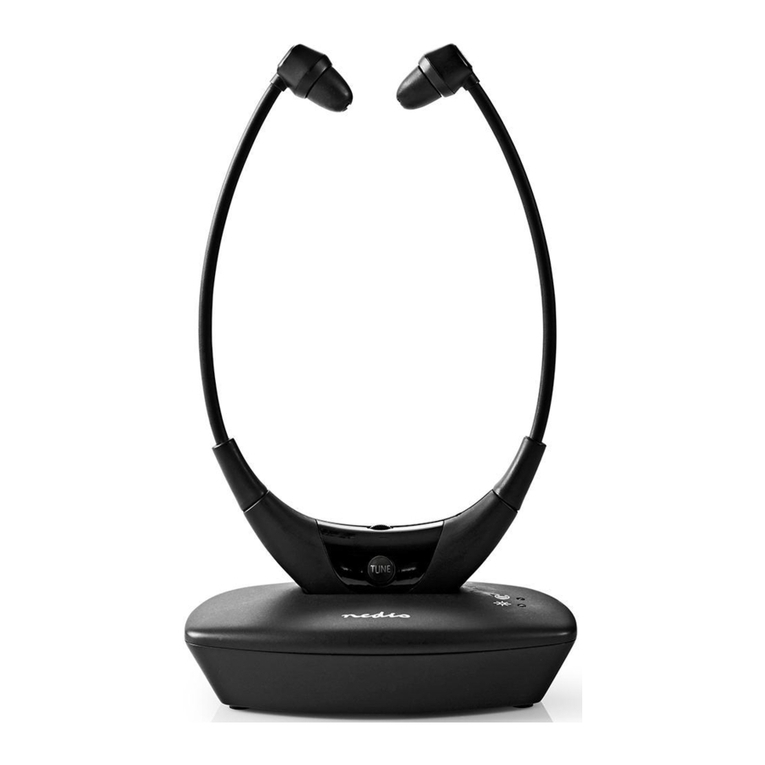 nedis HPRF010BK User manual