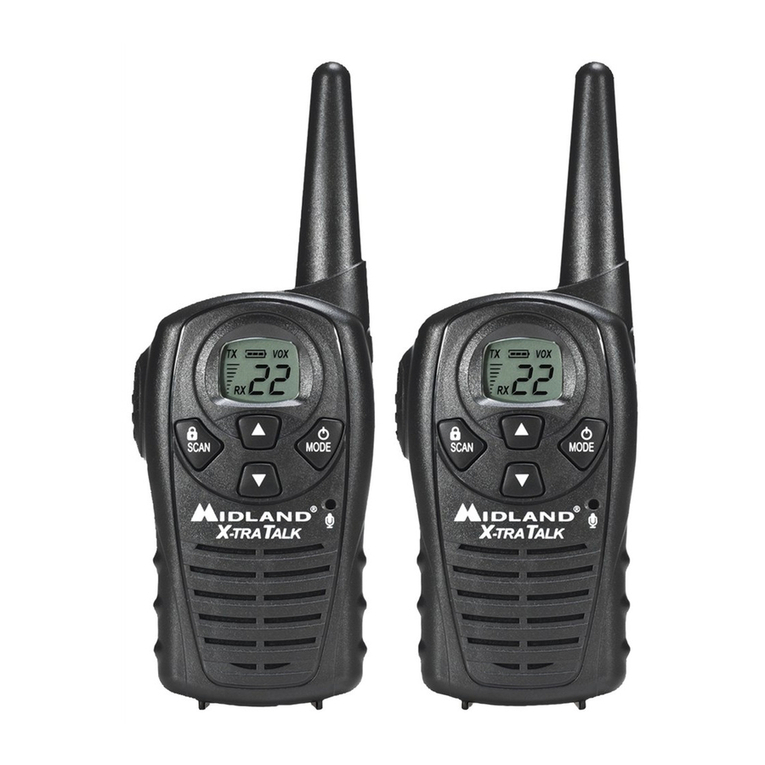 Midland X-tra Talk LXT118 Series User manual