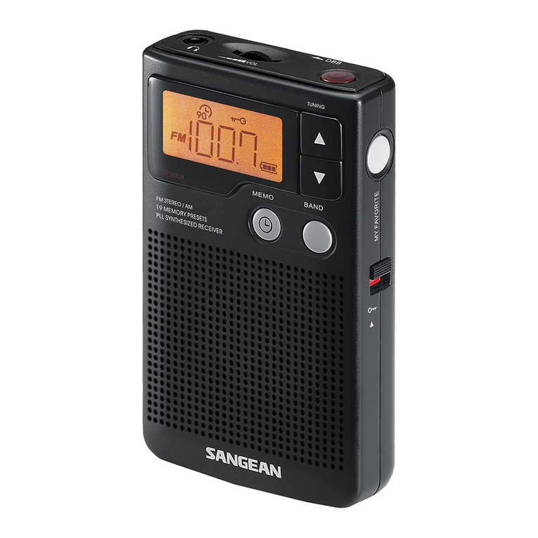 Sangean DT-200X User manual