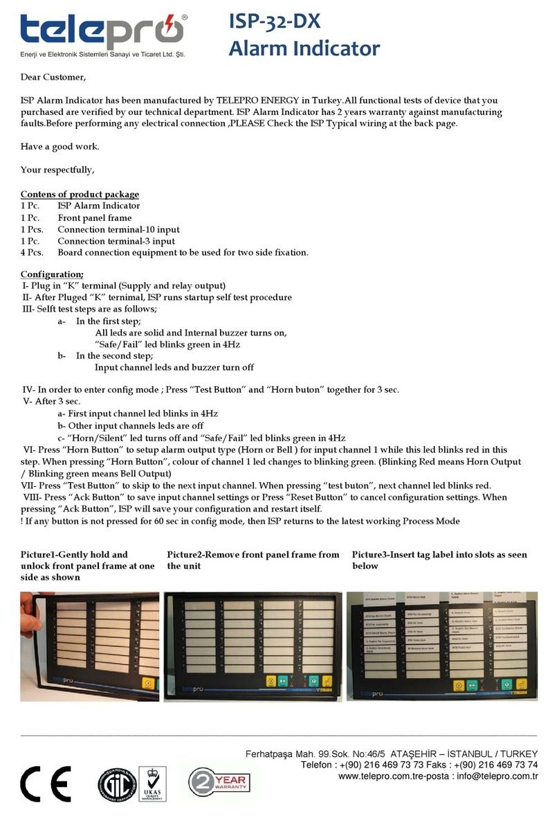 Telepro ISP-32-DX quick start guide