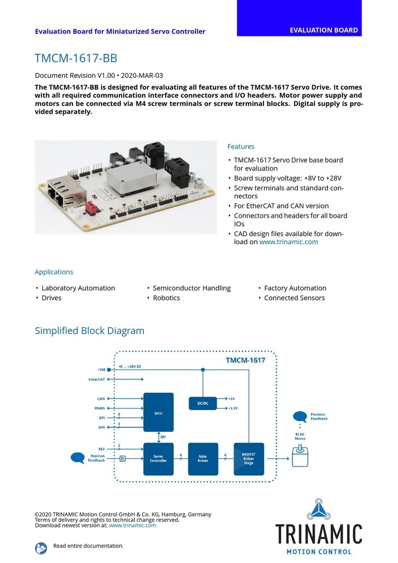 Trinamic TMCM-1617-BB manual
