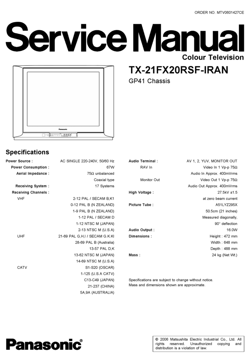 Panasonic TX-21FX20RSF-IRAN User manual Panasonic TX-21FX20RSF-IRAN User manual