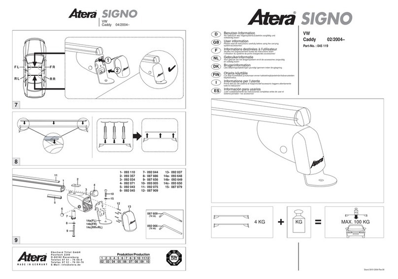 Atera SIGNO User information