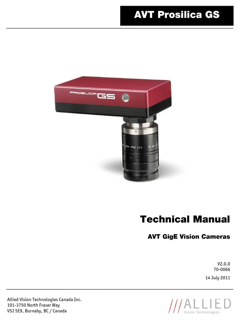 AVT Prosilica GS Series User manual