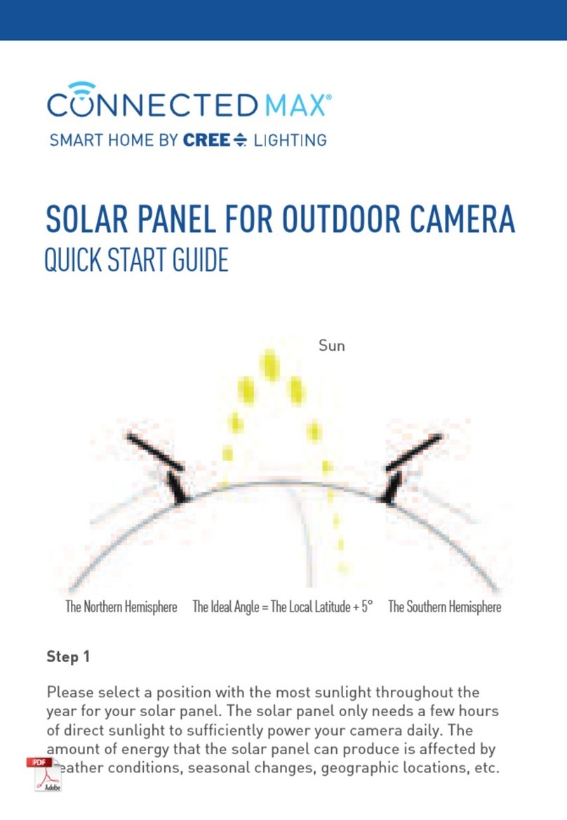CREE LIGHTING CONNECTED MAX CRB186 quick start guide