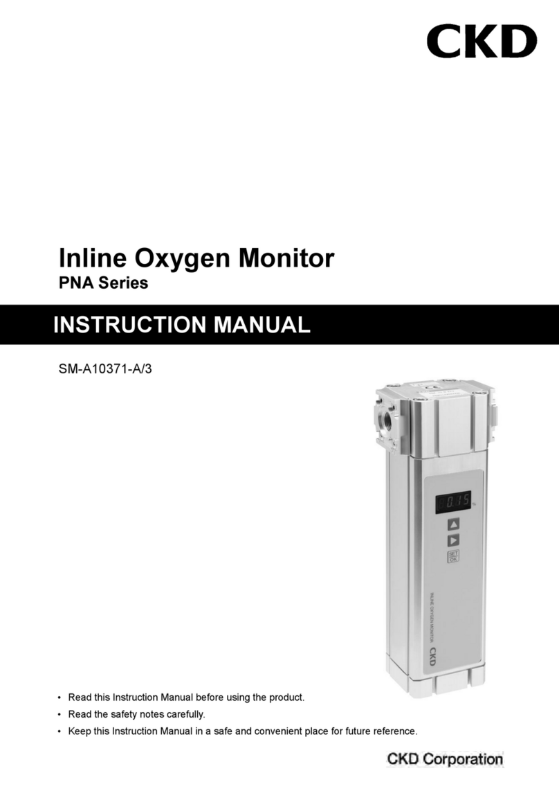 CKD PNA Series User manual CKD PNA Series User manual