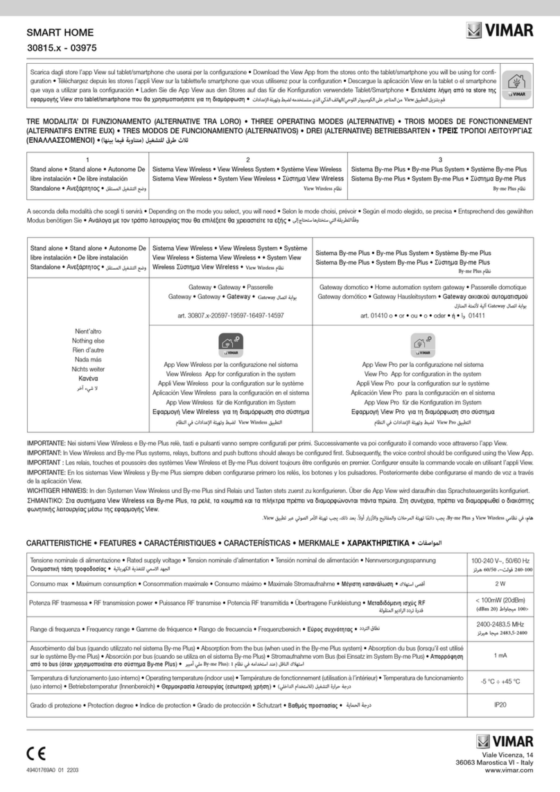 Vimar SMART HOME 30815 Series User manual