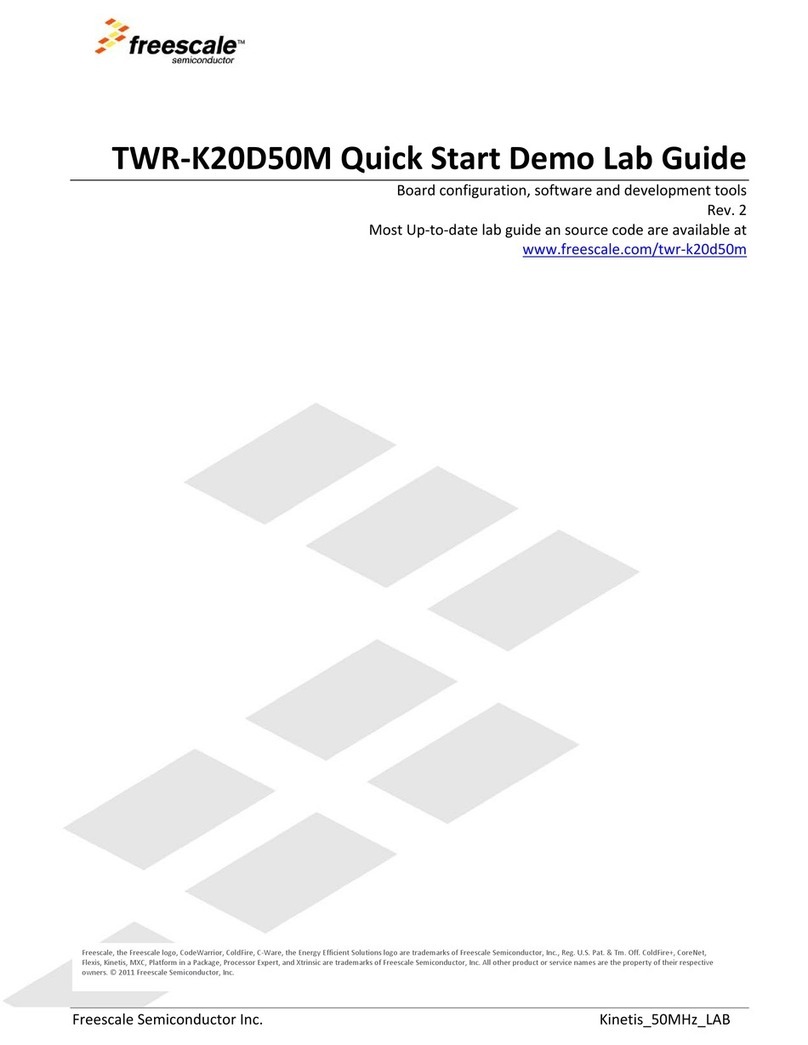 Freescale Semiconductor TWR-K20D50M User manual