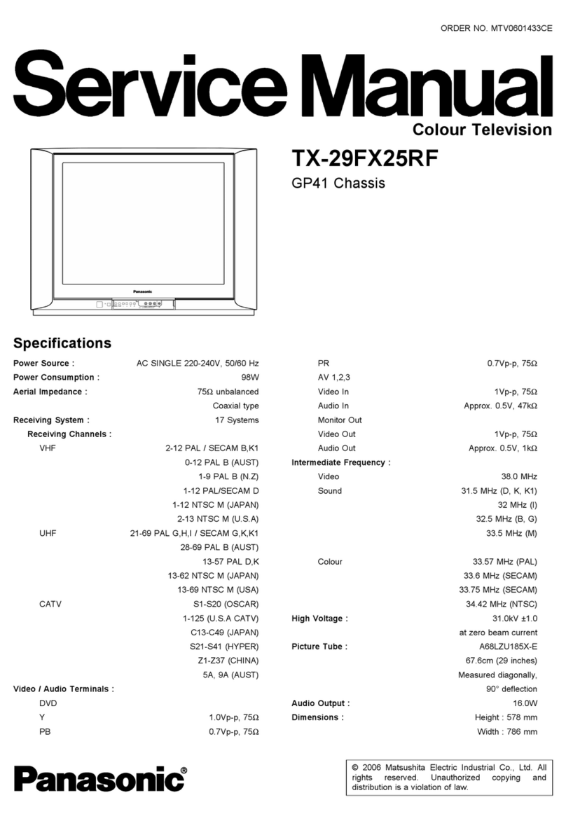 Panasonic TX-29FX25RF User manual
