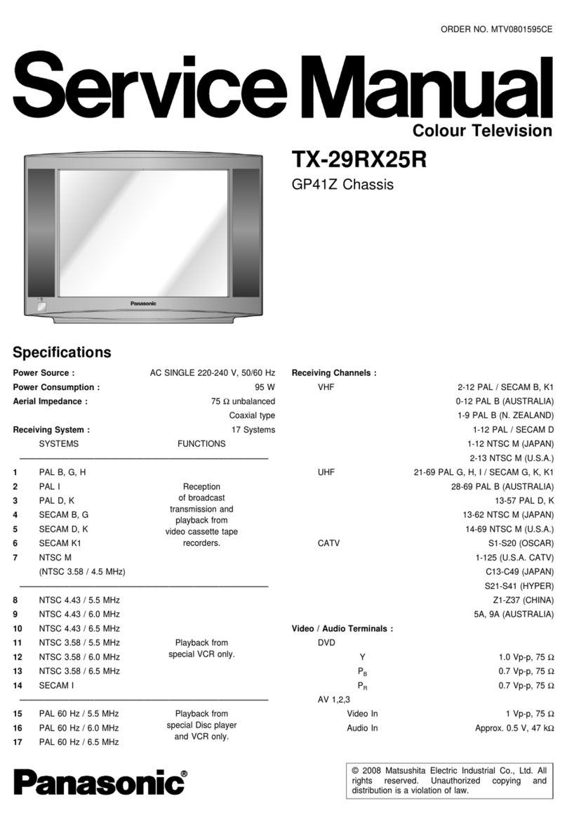 Panasonic TX-29RX25R User manual
