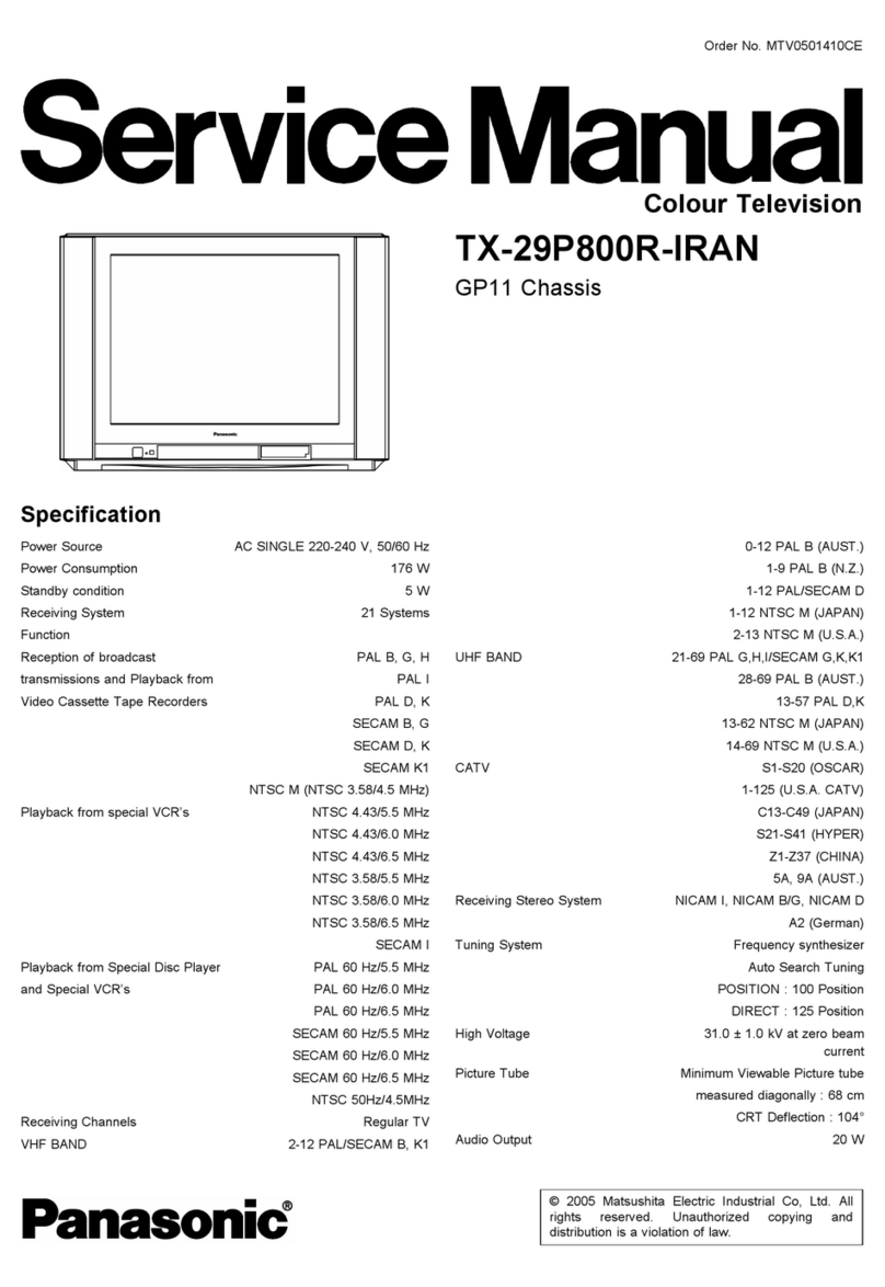 Panasonic TX-29P800R-IRAN User manual