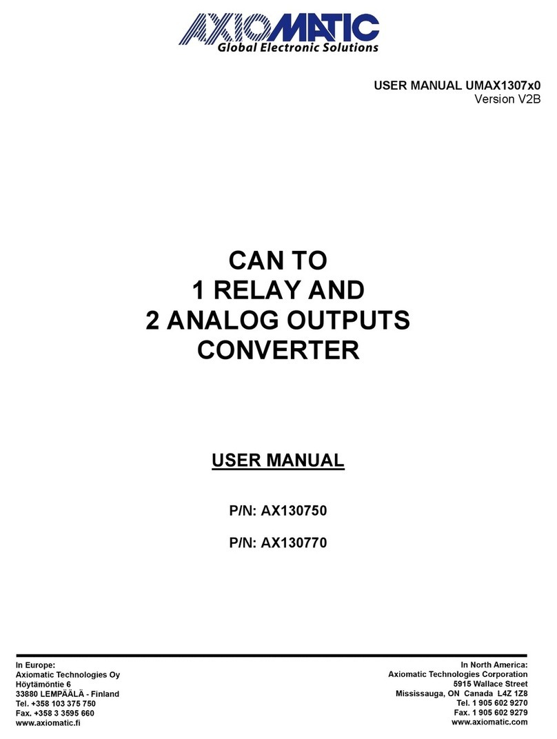 AXIOMATIC AX130750 user manual