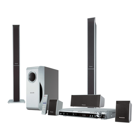 Panasonic SA-HT543EE User manual