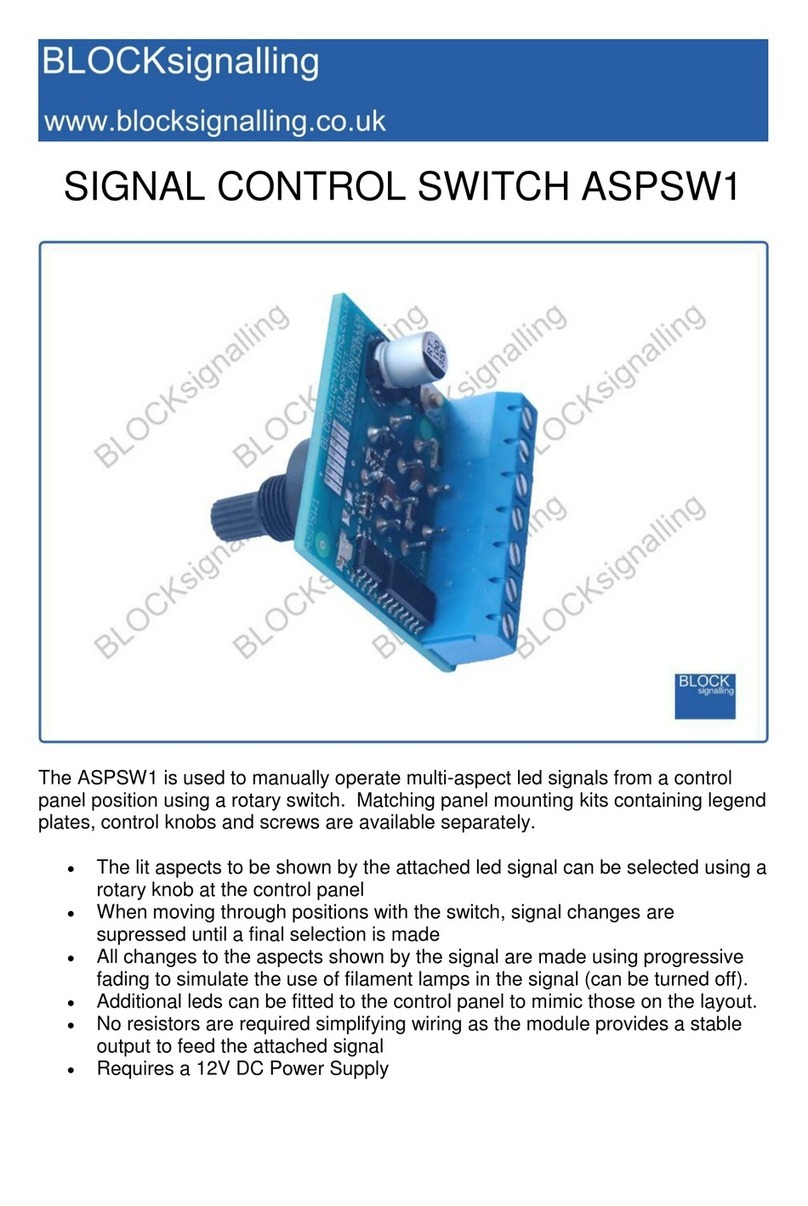 BLOCKsignalling ASPSW1 User manual