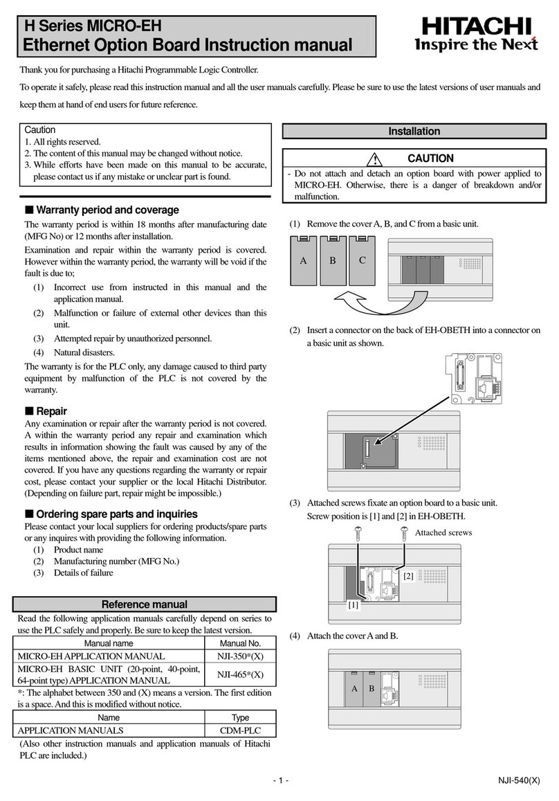 Hitachi MICRO EH H Series instruction manual