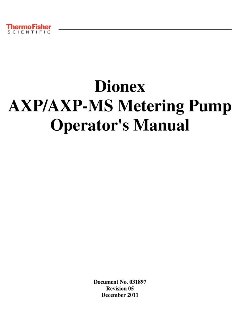 Thermo Scientific Dionex AXP Operator's manual
