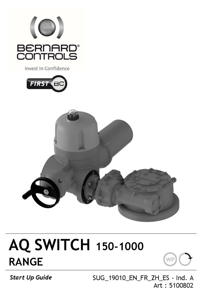 Bernard Controls AQ SWITCH 150-1000 User guide Bernard Controls AQ SWITCH 150-1000 User guide