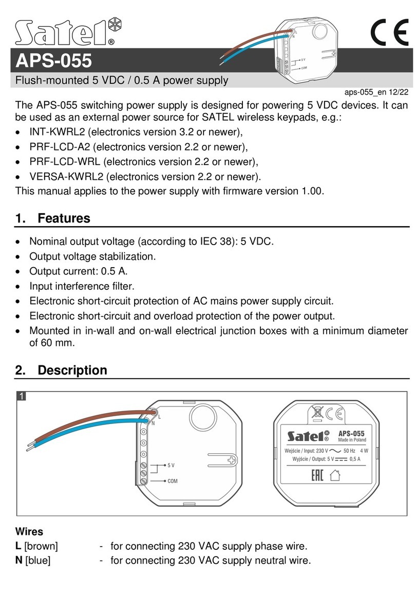 Satel APS-055 manual