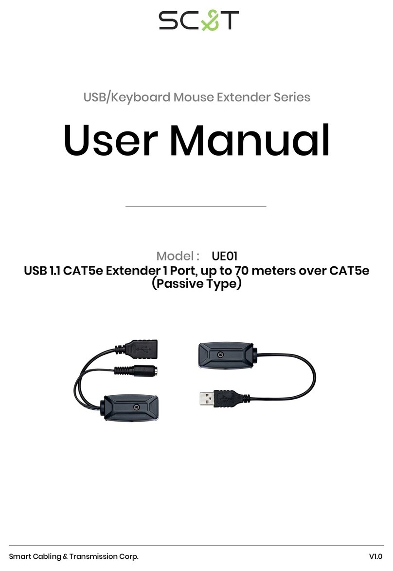 SC&T UE01 user manual
