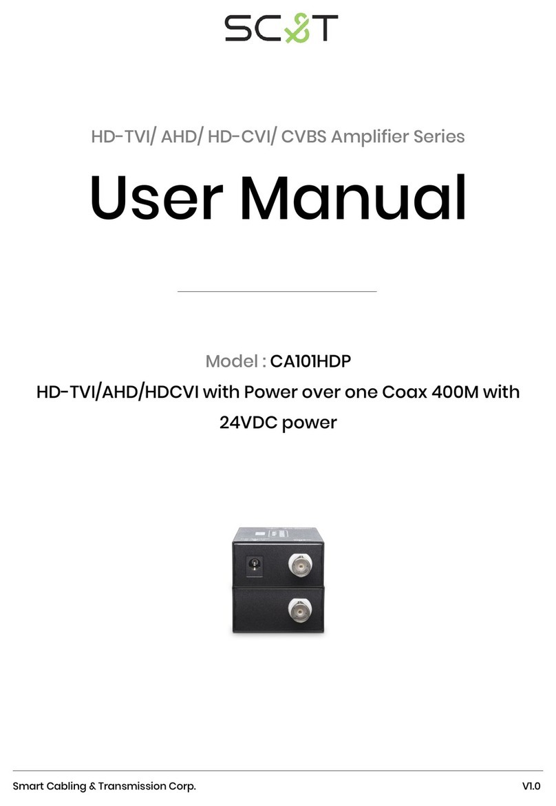 SC&T CA101HDP user manual
