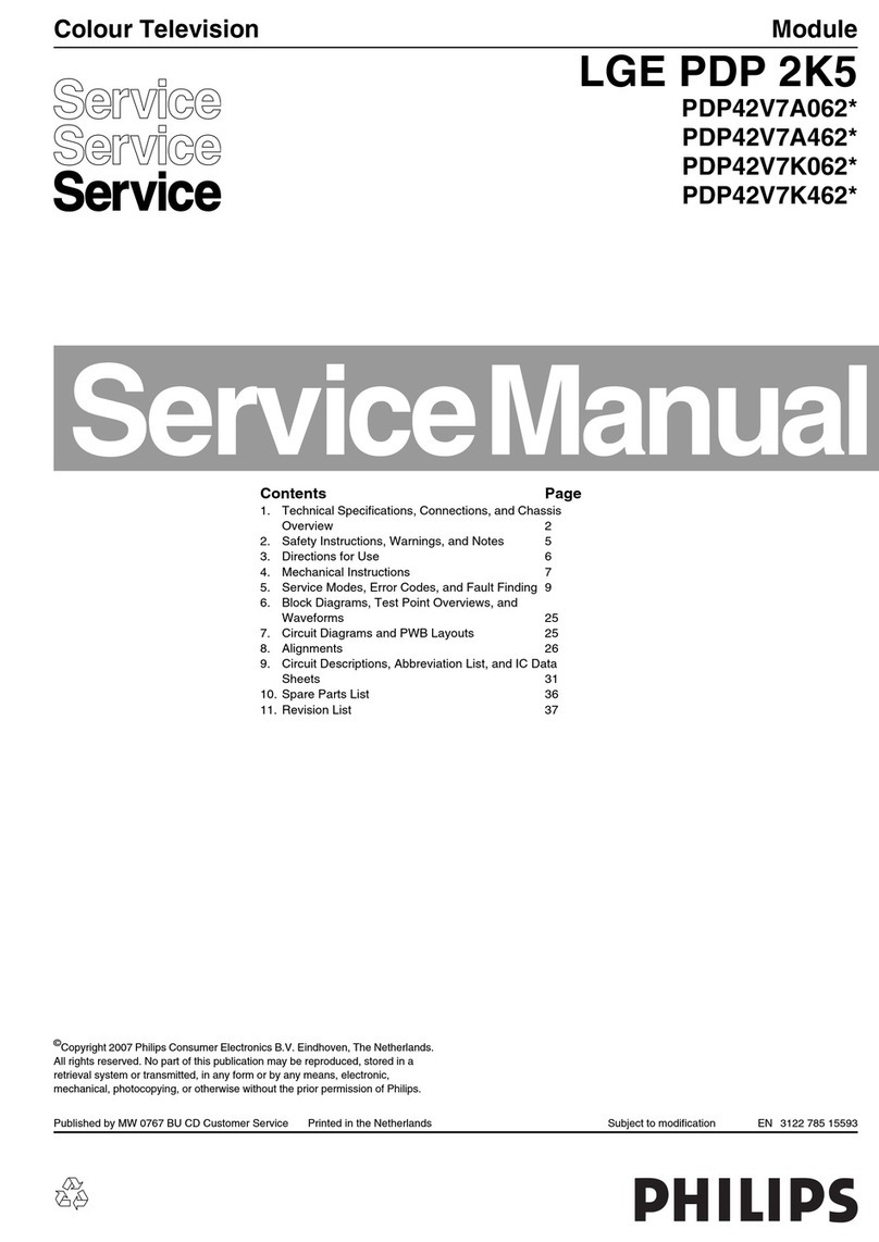 Philips PDP42V7 series User manual