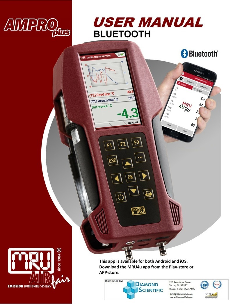 mru AMPROplus user manual