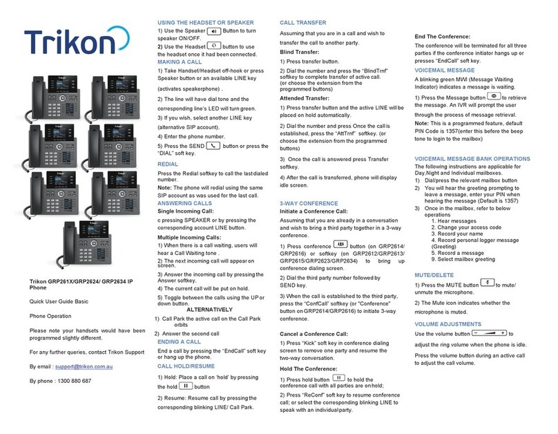 Trikon GRP261X Quick user guide