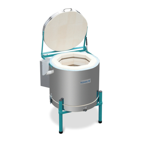 Rohde TE Series operating instructions