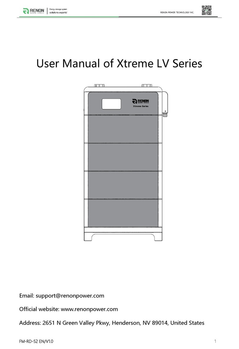 RENON Xtreme LV Series user manual RENON Xtreme LV Series user manual