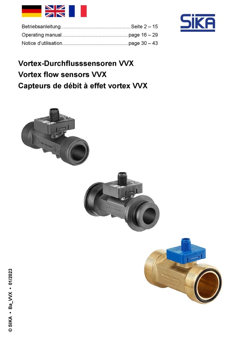 SIKA VVX Series User manual