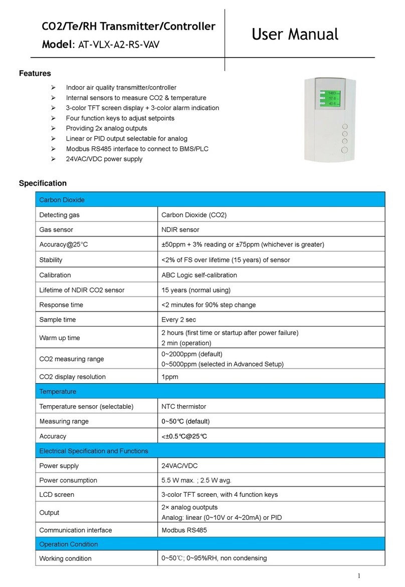 Atal AT-VLX-A2-RS-VAV user manual