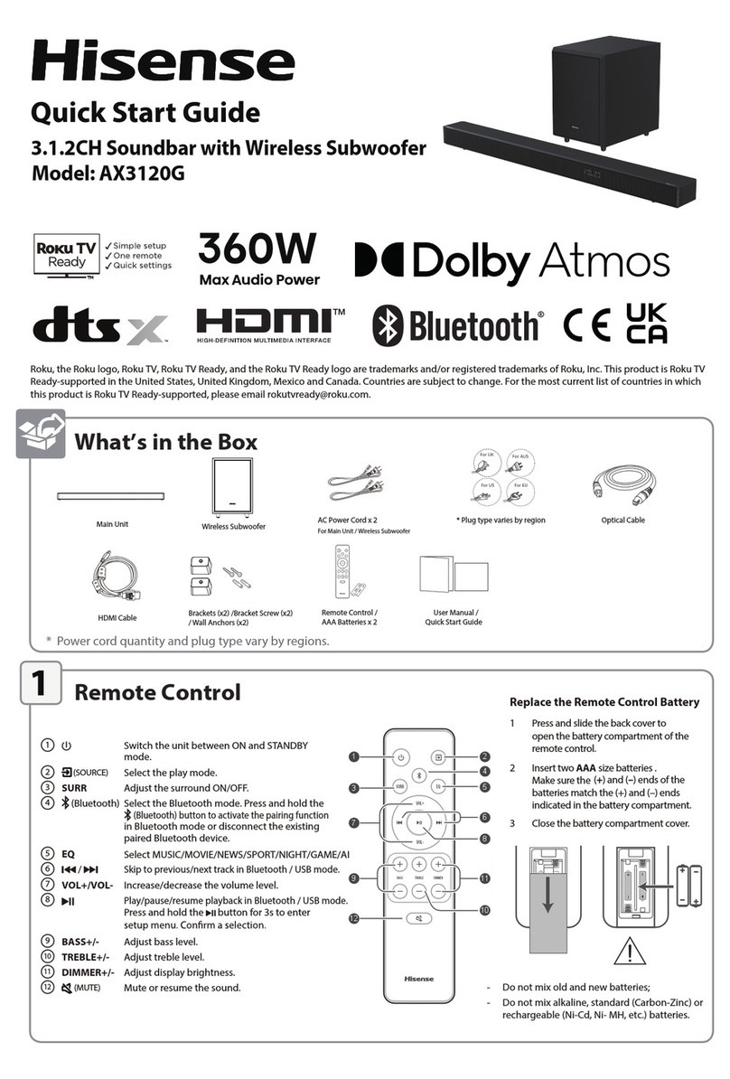Hisense AX3120G User manual