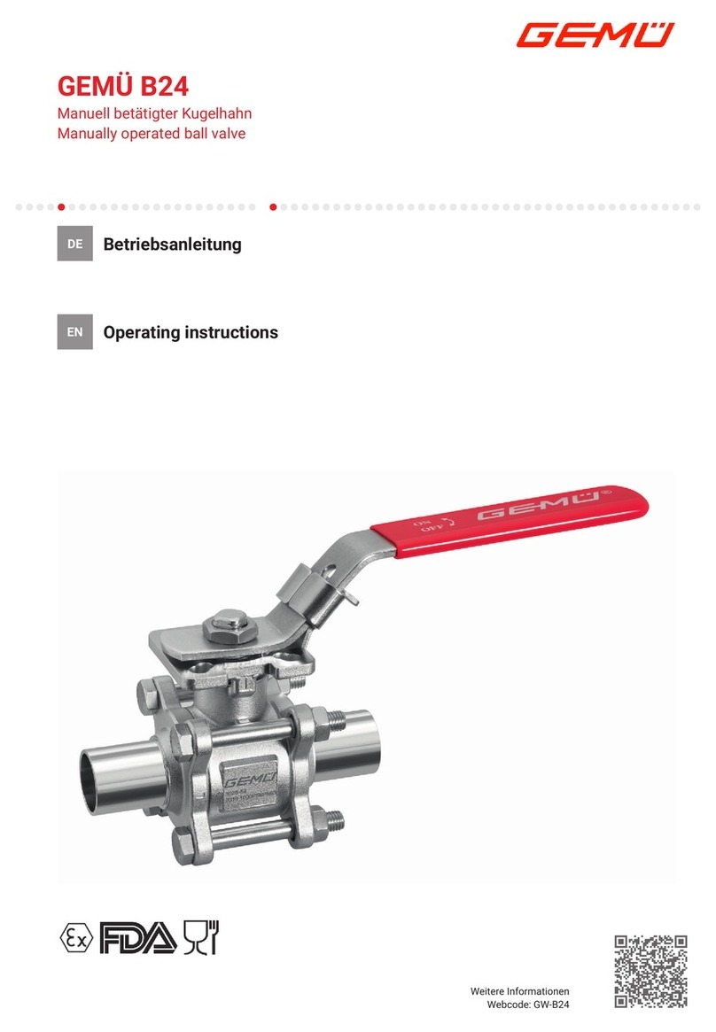 GEM B24 User manual