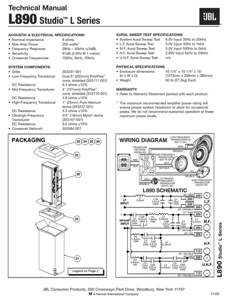 JBL Studio L Series User manual