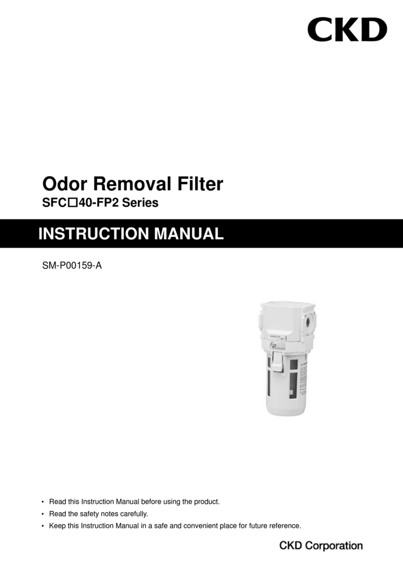 CKD SFC 40-FP2 Series User manual